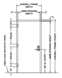 Calculating Door Sizes & Understanding Door Frames - Spartan Doors