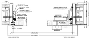 STC SCIF Door Diagram