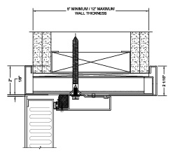 STC SCIF Door Diagram